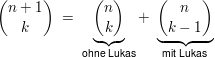 $ {n+1\choose k}\ =\ \underbrace{{n\choose k}}_{\text{ohne Lukas}}+\ \underbrace{{n\choose k-1}}_{\text{mit Lukas}} $ $ {n+1\choose k}\ =\ \underbrace{{n\choose k}}_{\text{ohne Lukas}}+\ \underbrace{{n\choose k-1}}_{\text{mit Lukas}} $